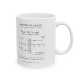 Margin Of Error Mug