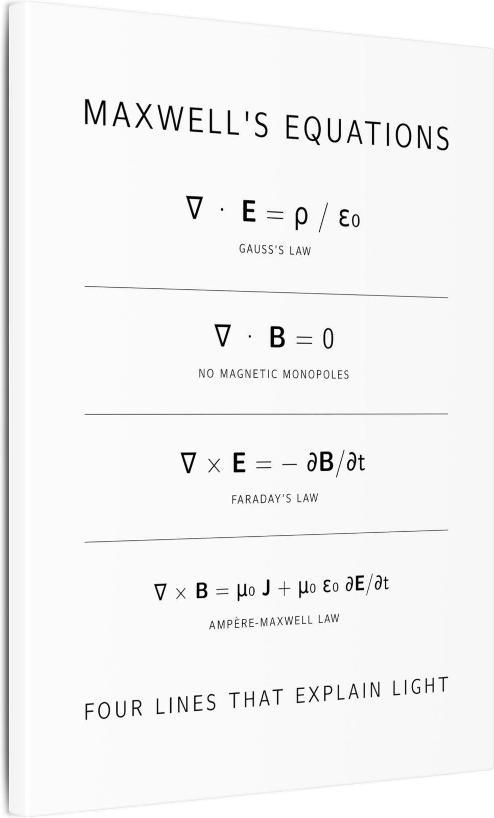 Maxwell's Equations Canvas angle