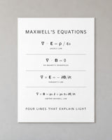 Maxwell's Equations Poster