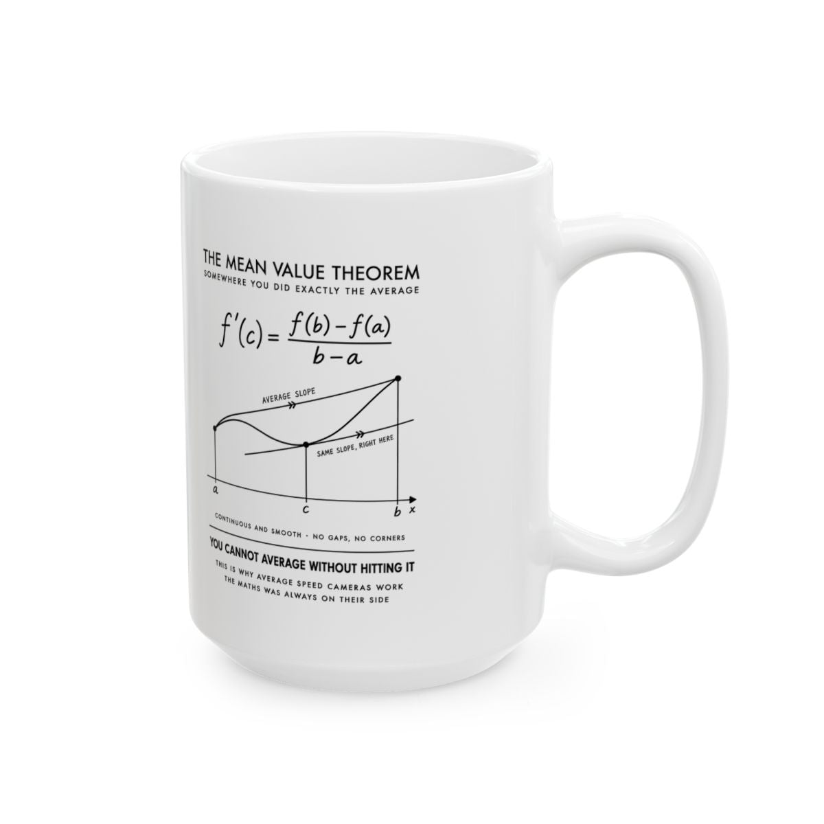 The Mean Value Theorem Mug right #Size_15oz