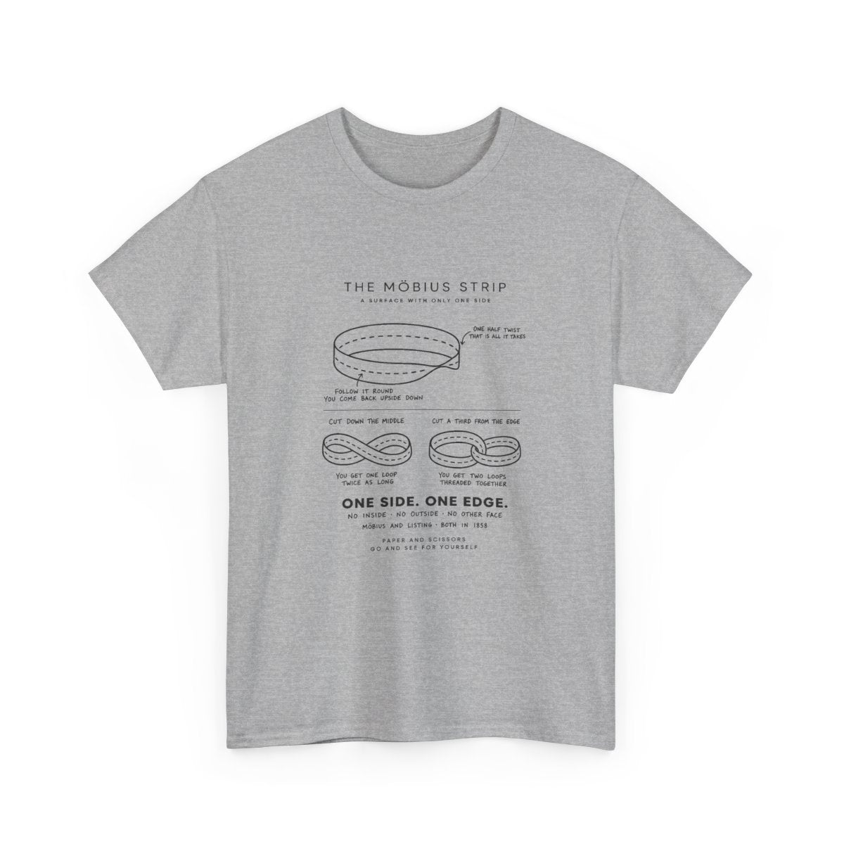 Sport Grey