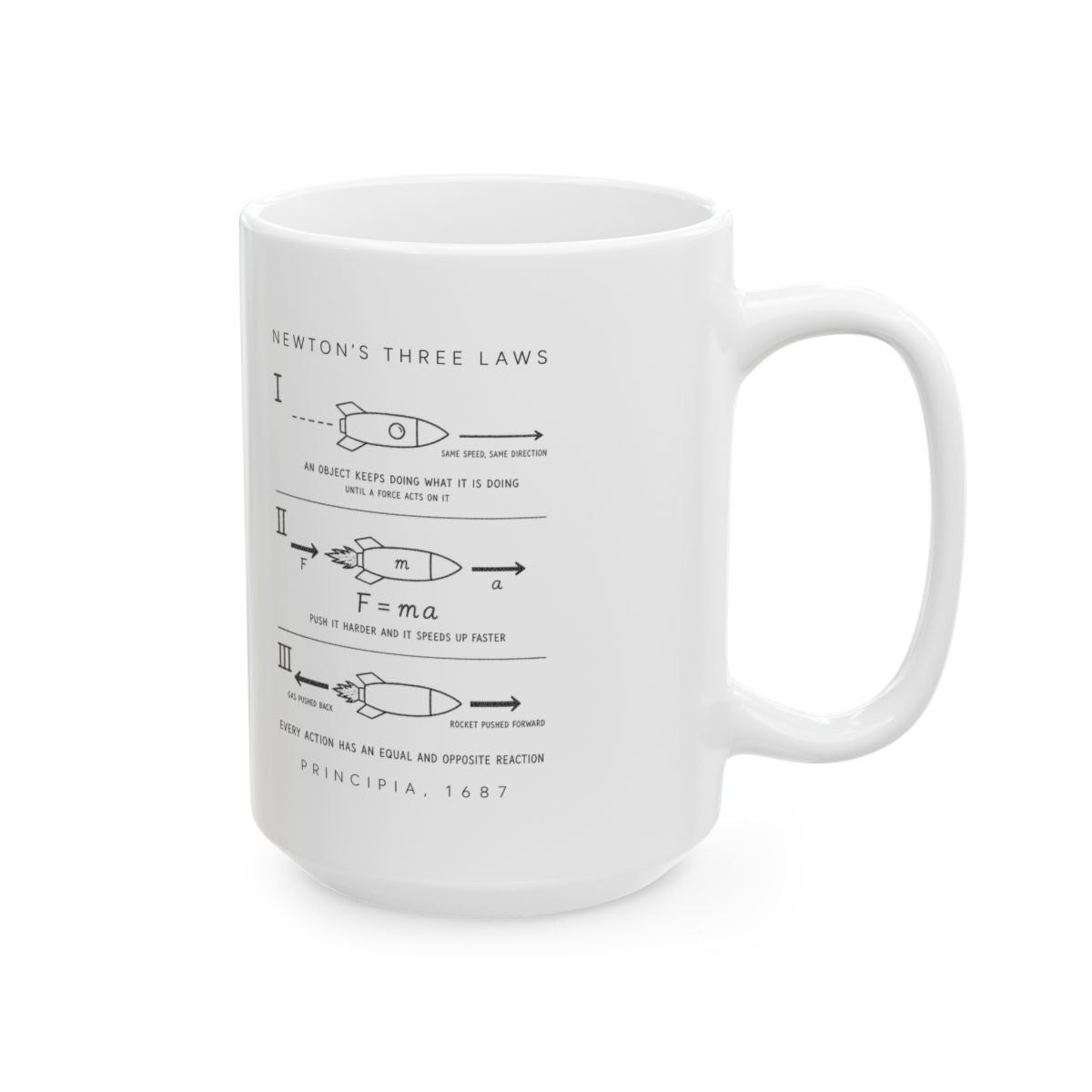 Newton's Three Laws Mug right #Size_15oz