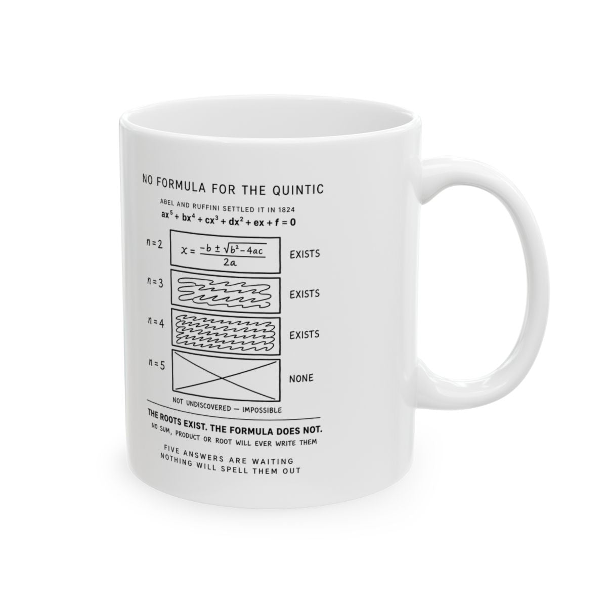 No Formula For The Quintic Mug right #Size_11oz