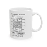 No Formula For The Quintic Mug