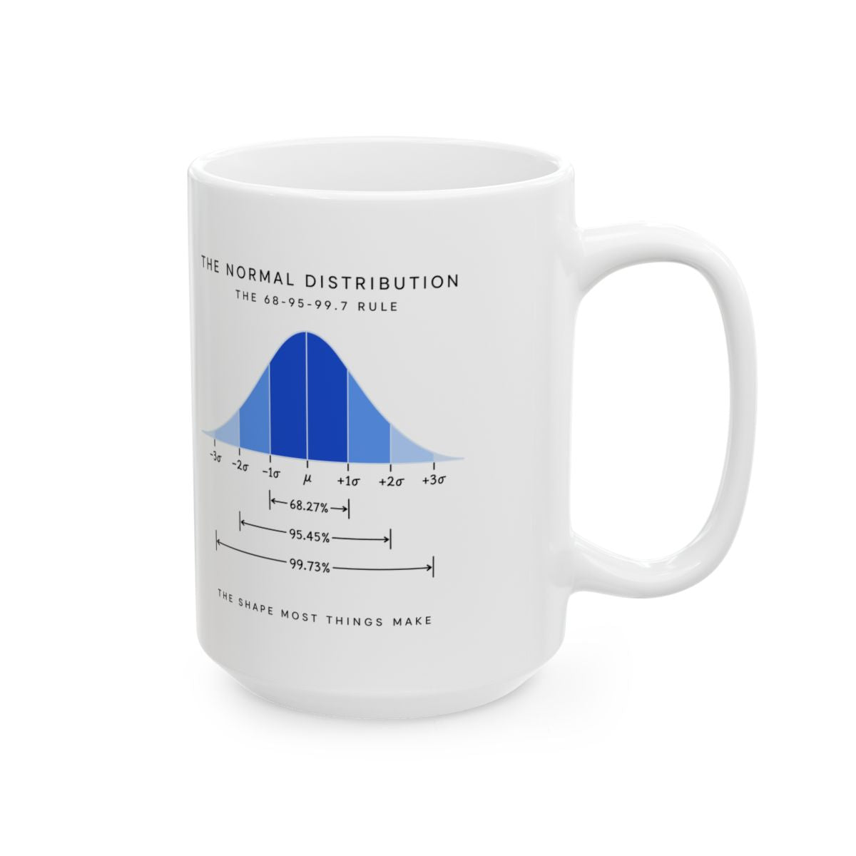 The Normal Distribution Mug right #Size_15oz