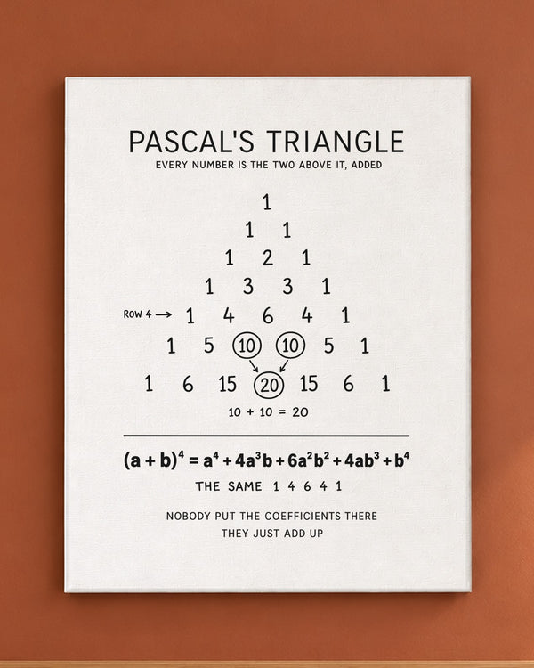 Pascal's Triangle Canvas