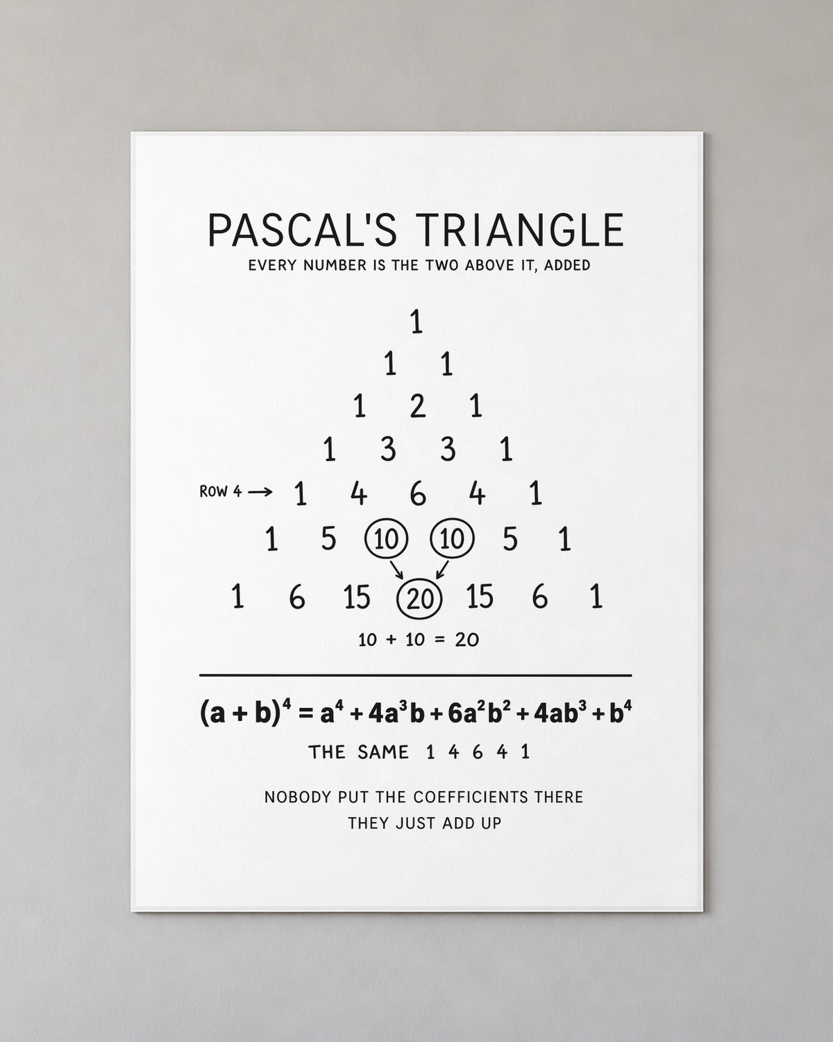 Pascal's Triangle Poster on a wall