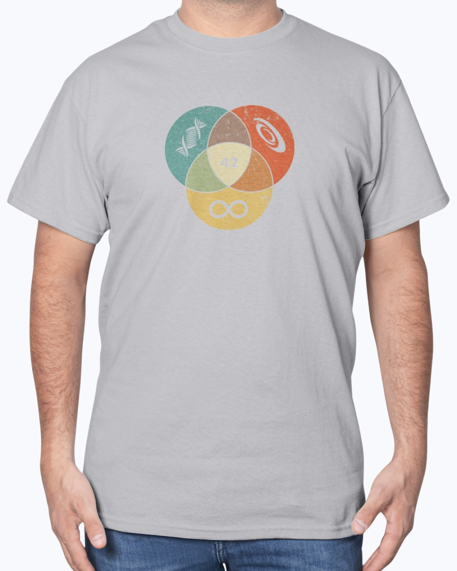 42 Answer to Life the Universe and Everything - Science Geek Unisex T-Shirt
