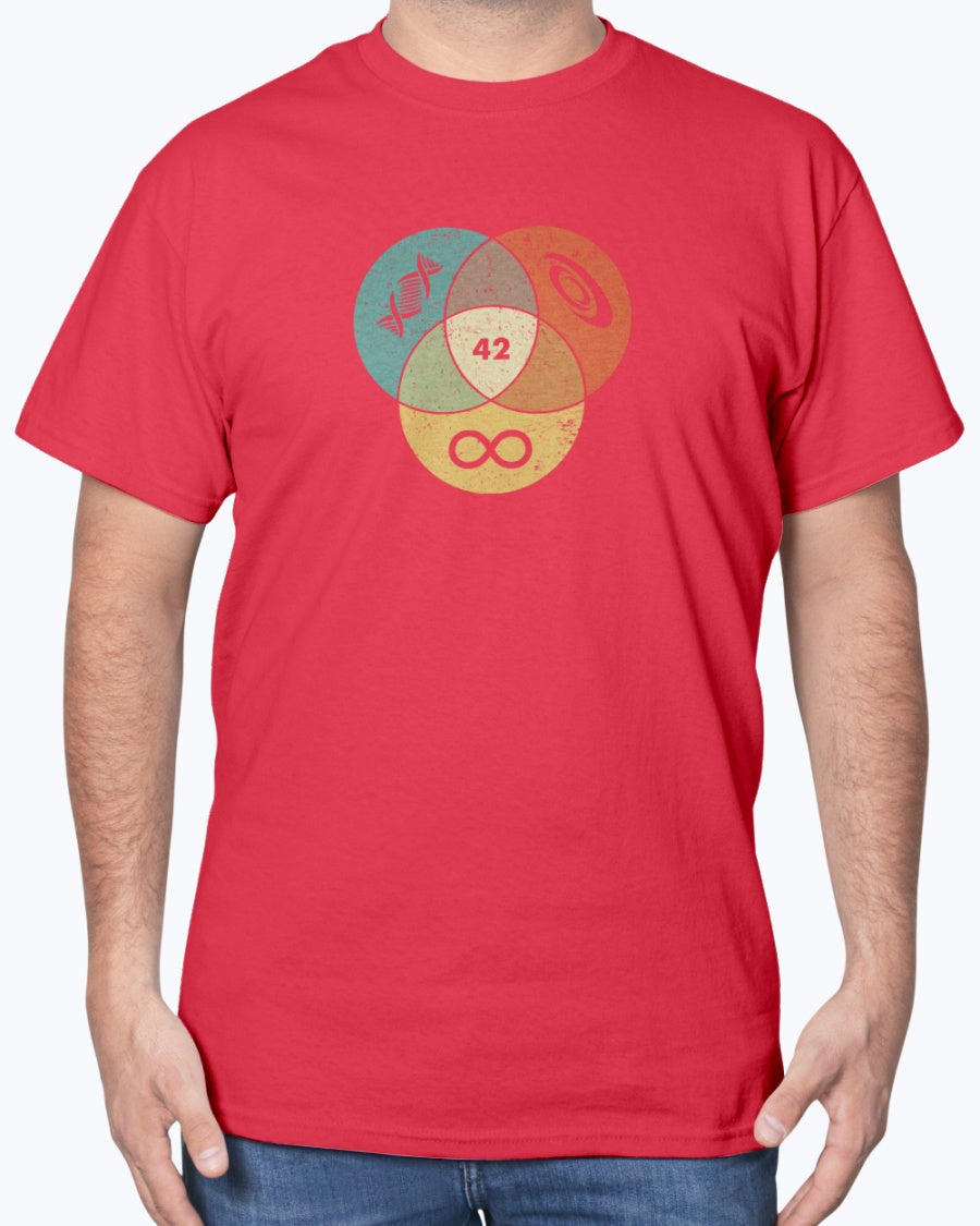 42 Answer to Life the Universe and Everything - Science Geek Unisex T-Shirt