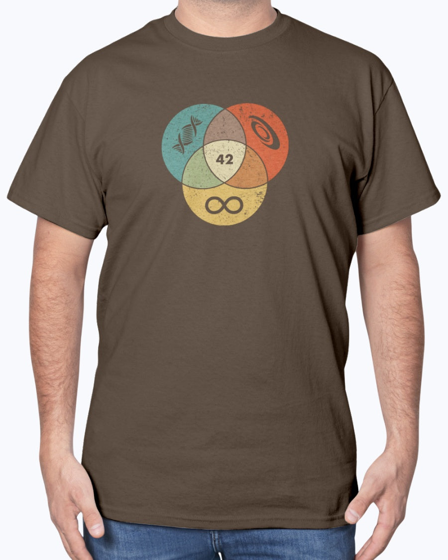 42 Answer to Life the Universe and Everything - Science Geek Unisex T-Shirt