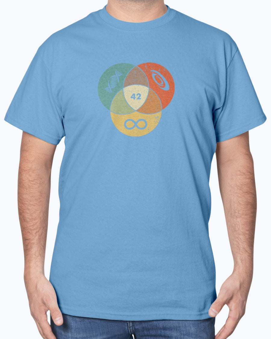 42 Answer to Life the Universe and Everything - Science Geek Unisex T-Shirt