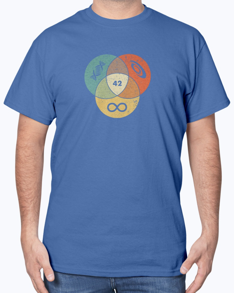 42 Answer to Life the Universe and Everything - Science Geek Unisex T-Shirt
