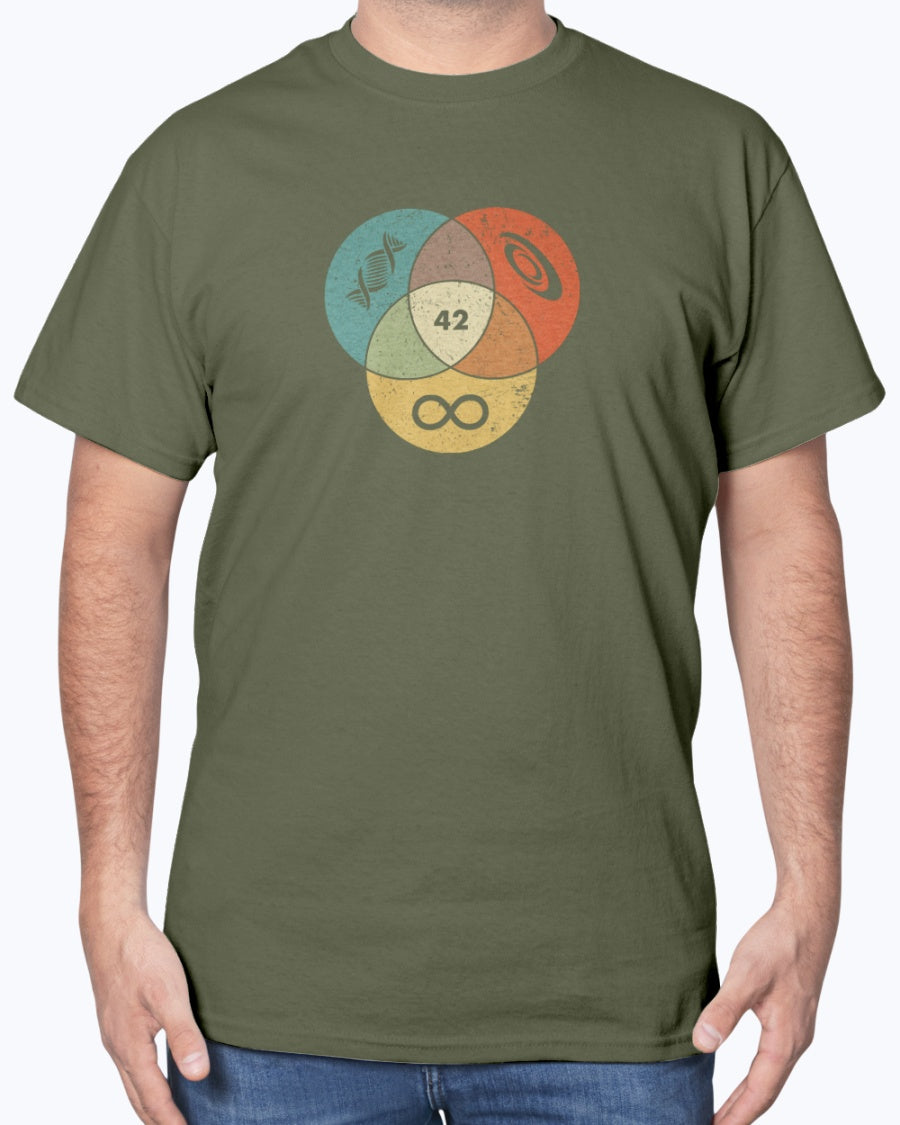42 Answer to Life the Universe and Everything - Science Geek Unisex T-Shirt