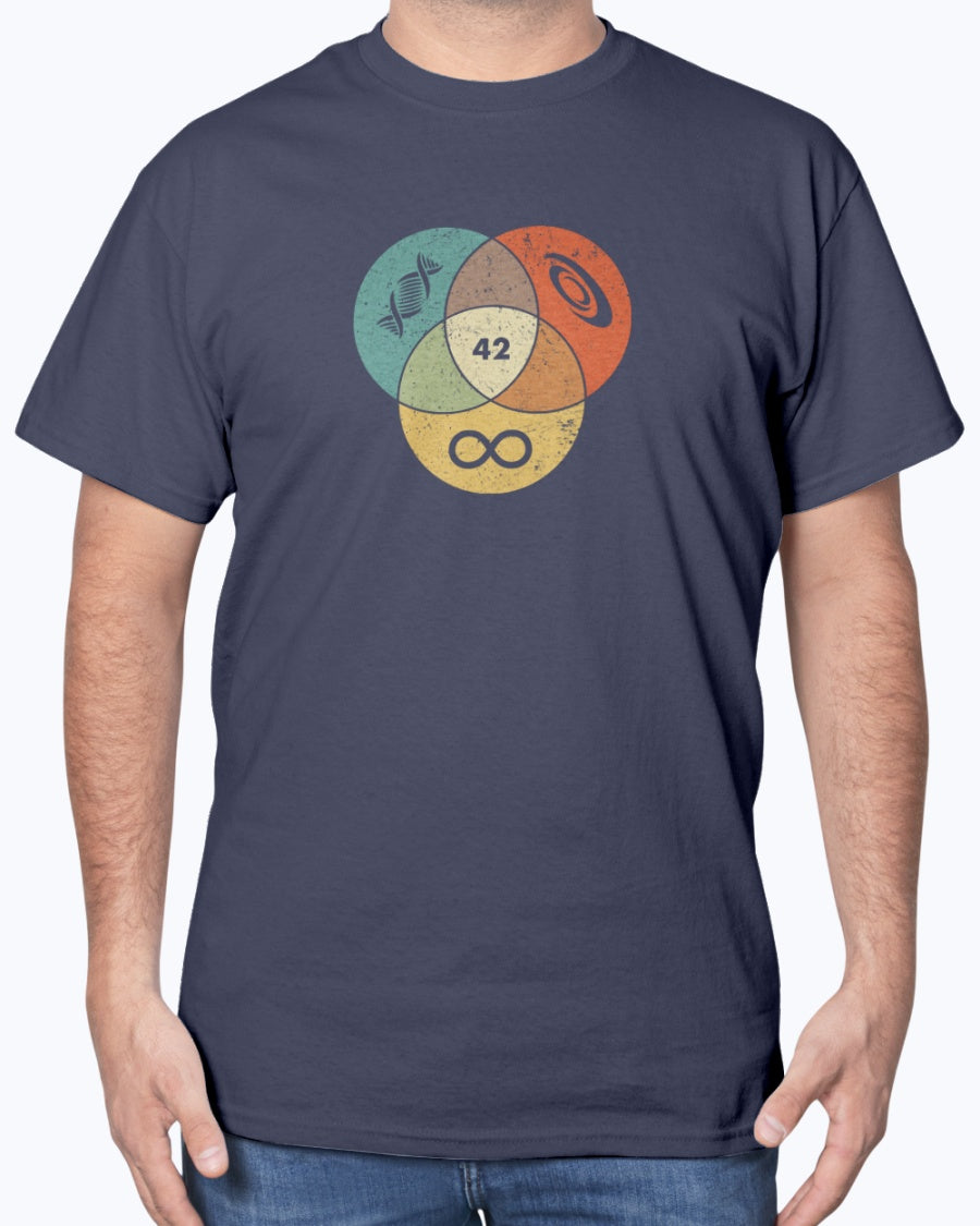 42 Answer to Life the Universe and Everything - Science Geek Unisex T-Shirt