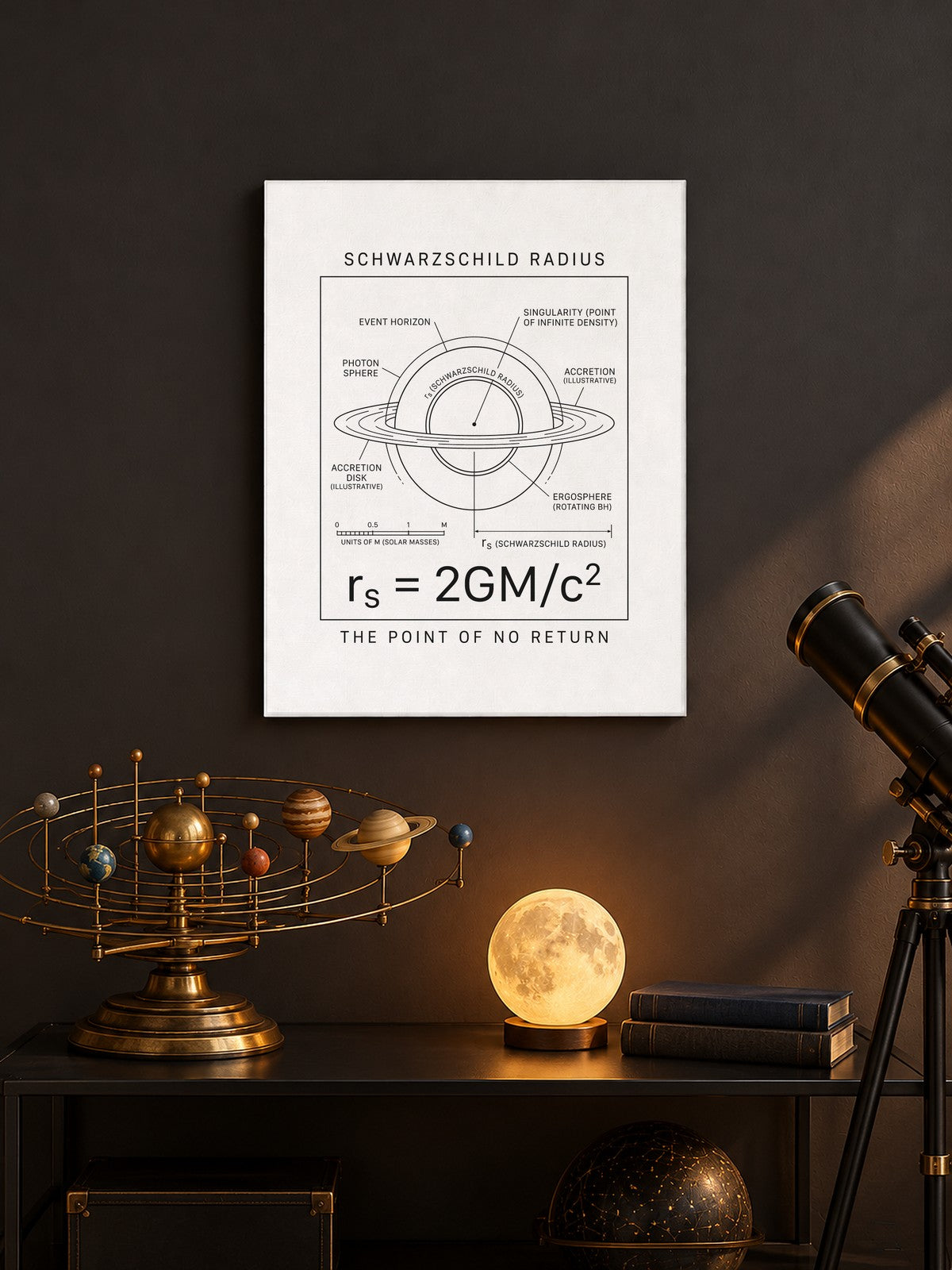 The Schwarzschild Radius Canvas in a classroom