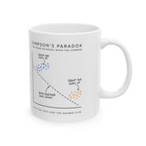 Simpson's Paradox Mug