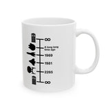 Spaceships Timeline Mug