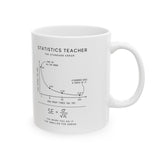 Statistics Teacher: The Standard Error Mug