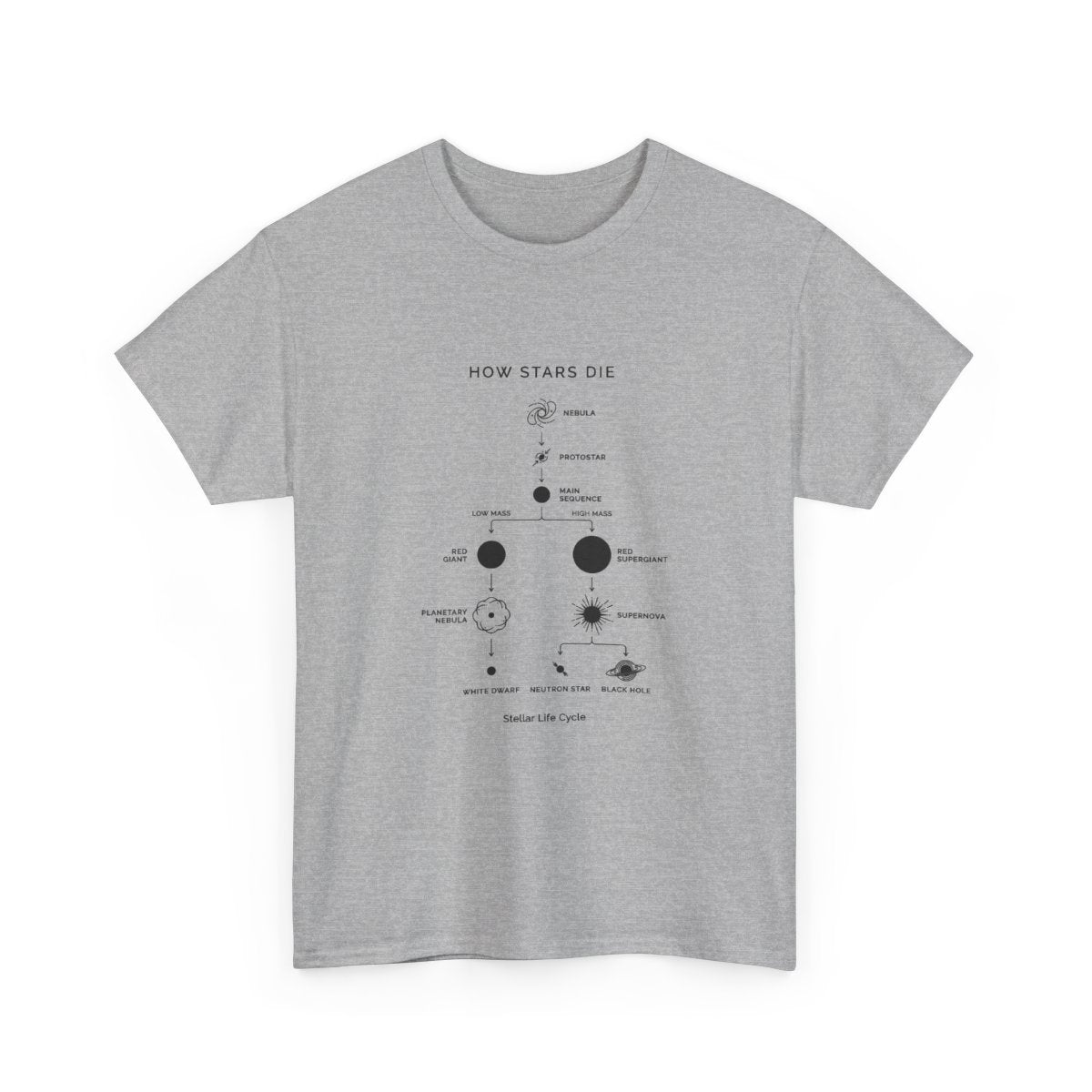 Sport Grey