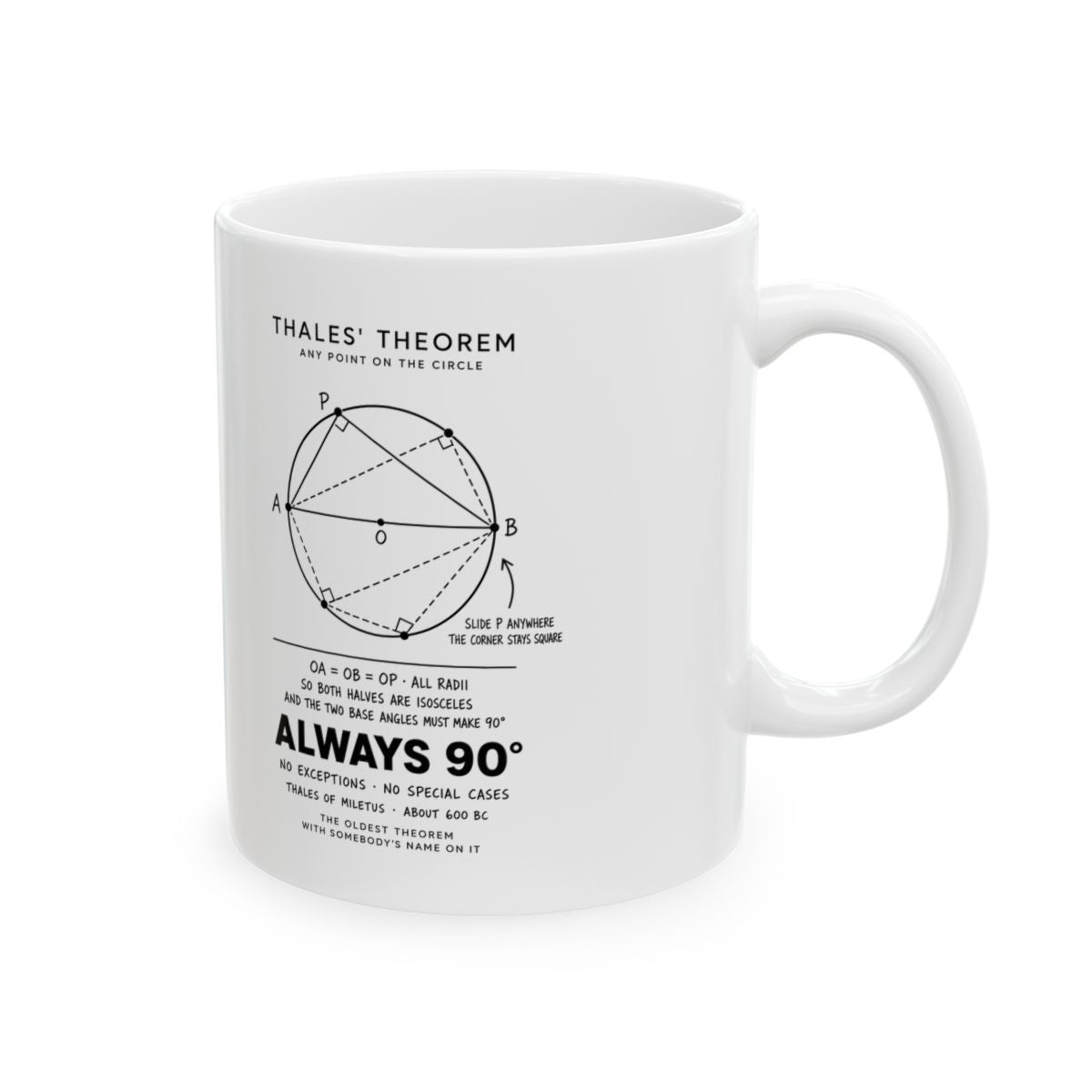 Thales' Theorem Mug right #Size_11oz