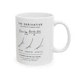 The Derivative Mug
