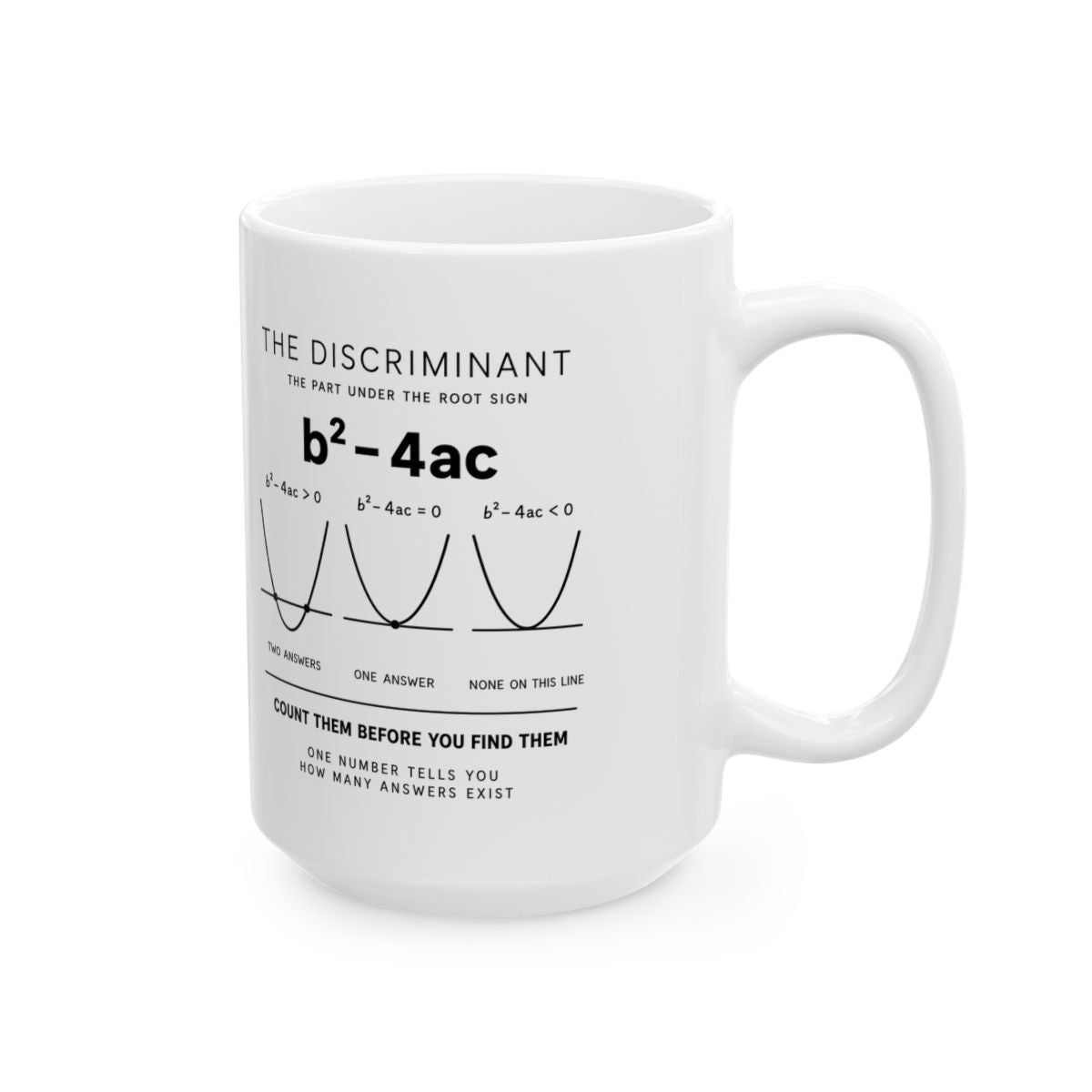 The Discriminant Mug right #Size_15oz