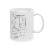 The Golden Ratio Mug