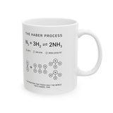 The Haber Process Mug