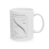 The Hertzsprung-Russell Diagram Mug