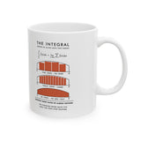 The Integral Mug