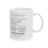 The Möbius Strip Mug