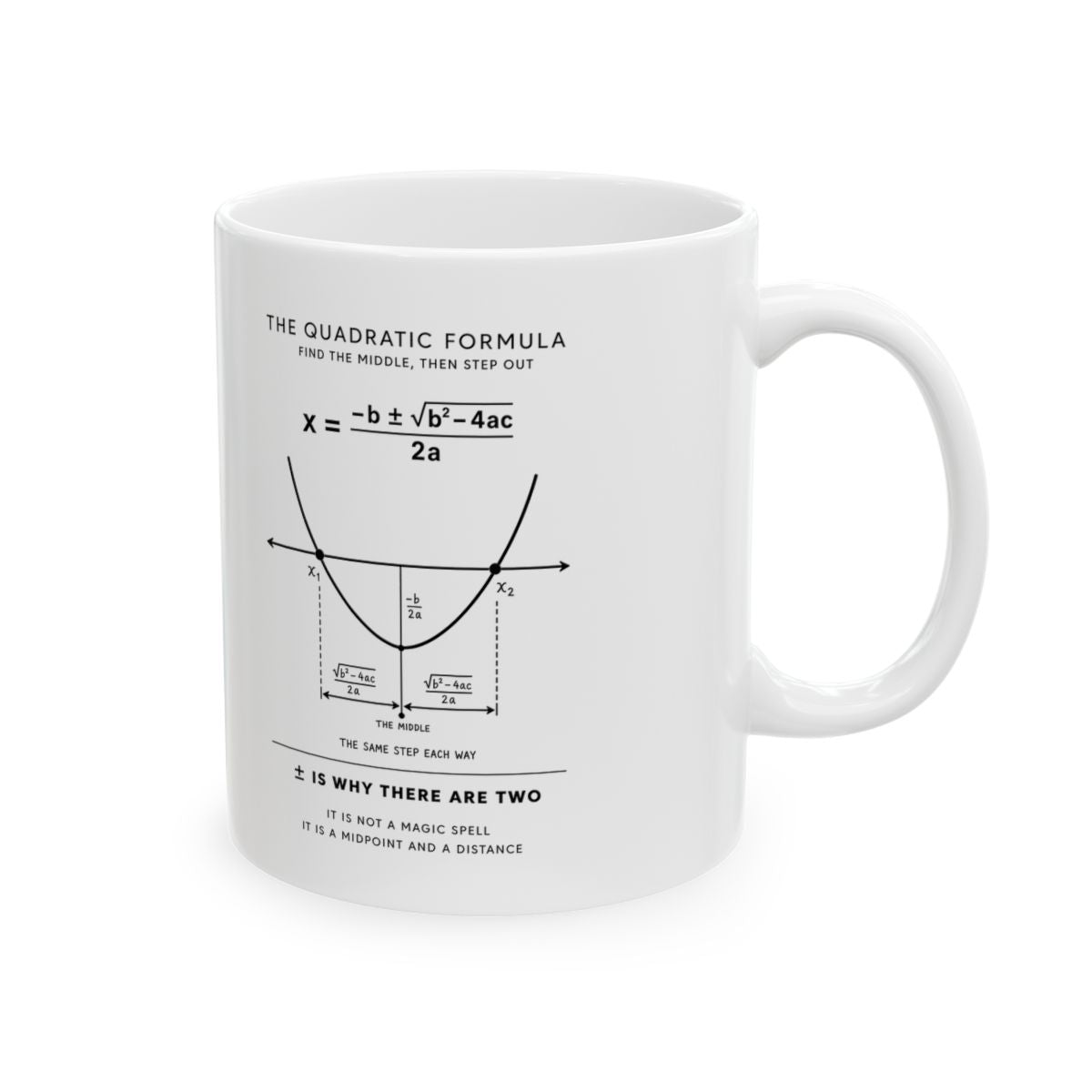 The Quadratic Formula Mug right #Size_11oz