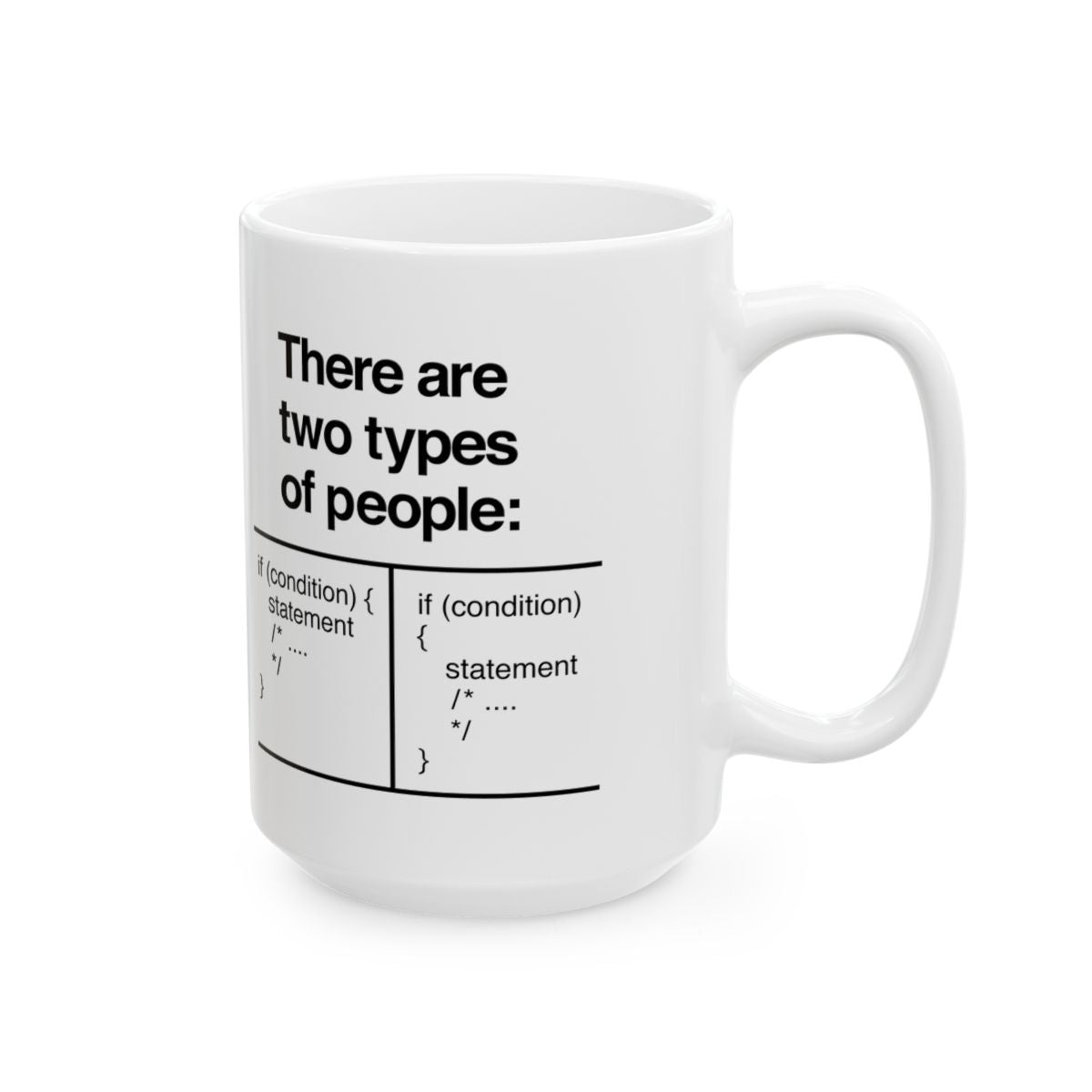 There Are Two Types Of People Mug right #Size_15oz