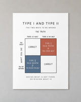 Type I And Type II Poster