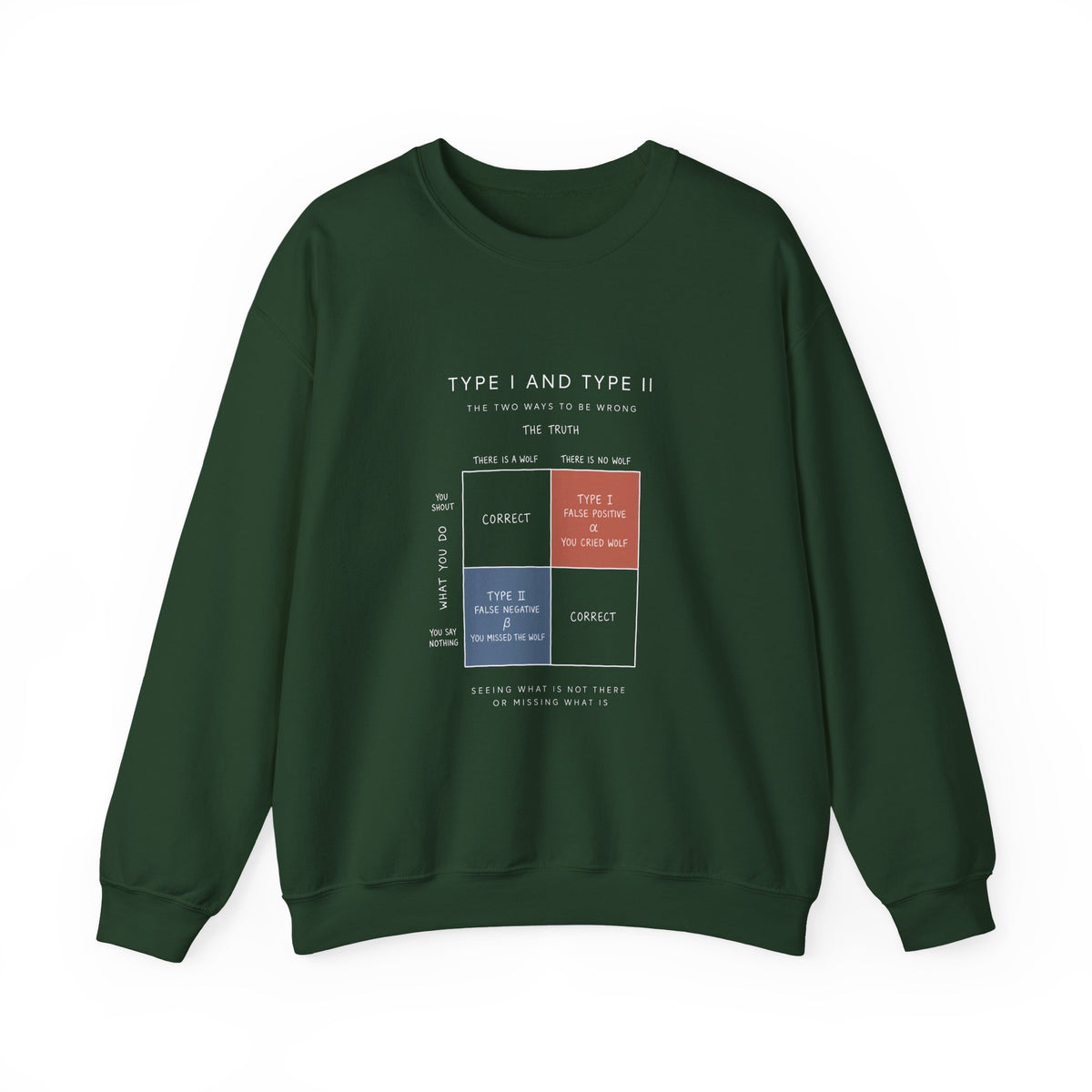 Forest Green