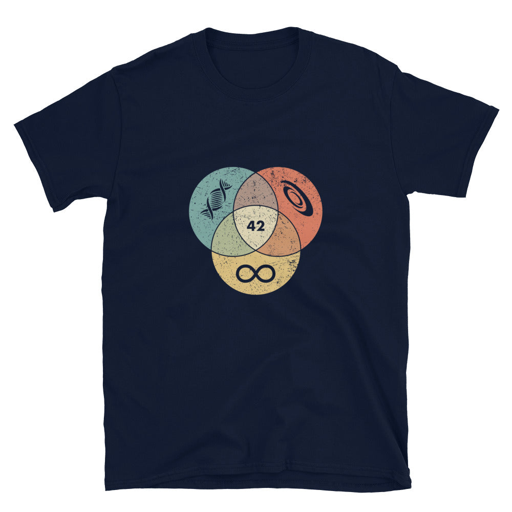 42 The Answer To Life The Universe And Everything Shirt 42 The Answer To Life The Universe And Everything Shirt