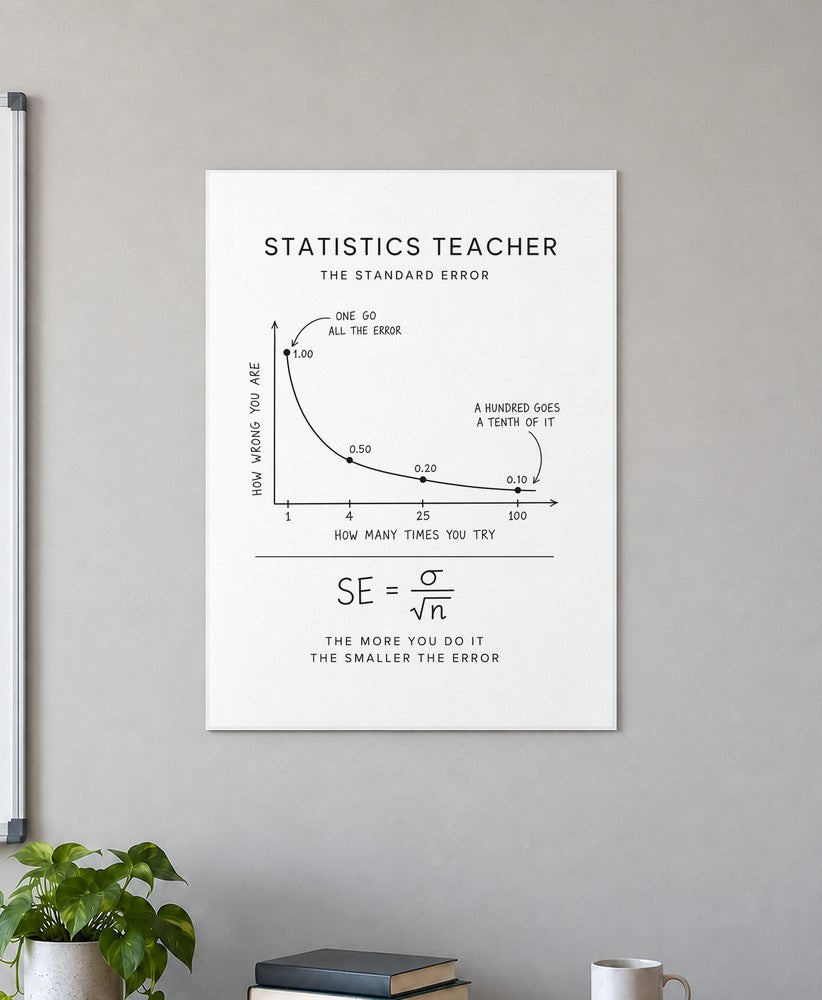 wallart-mega-teacher-statistics
