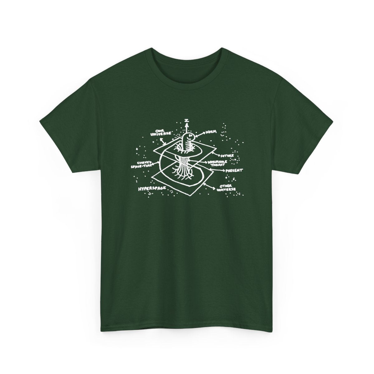 Forest Green