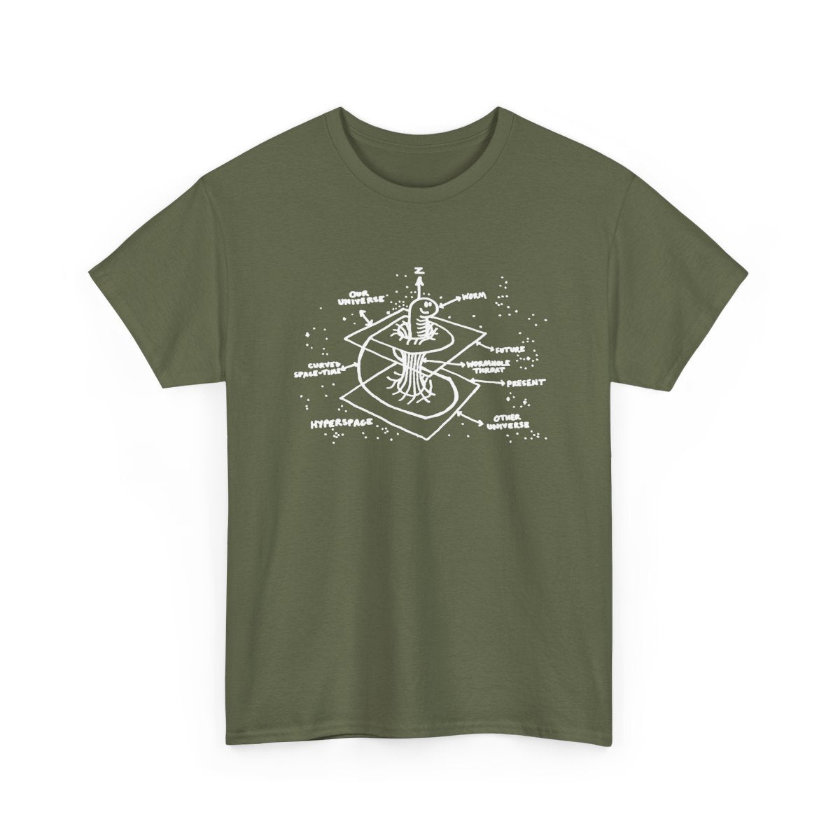 Military Green