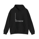 Yes I’m Always Right Hoodie