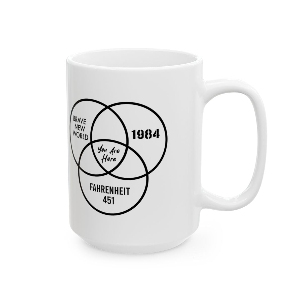 You Are Here Mug right #Size_15oz