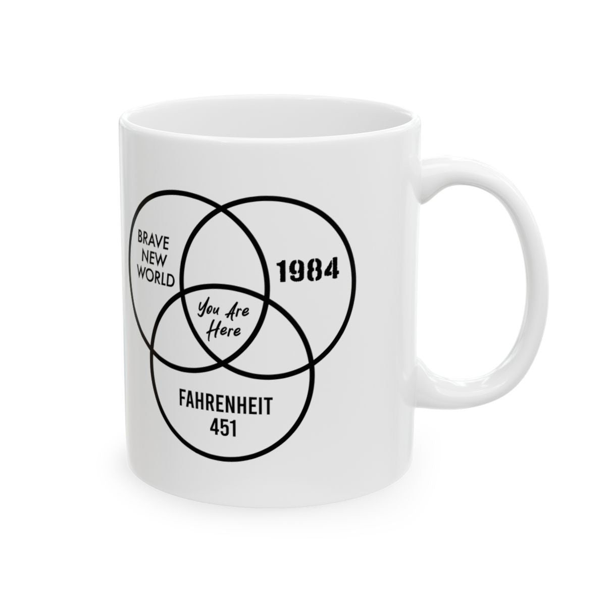 You Are Here Mug right #Size_11oz