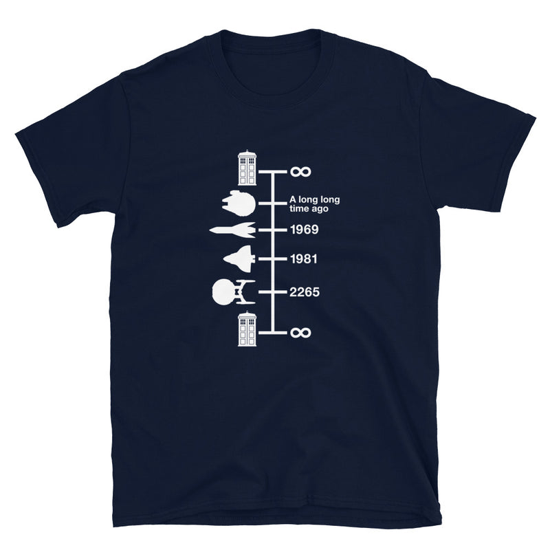 Spaceships Timeline - Geek Shirt - Funny Science Shirt - Space Shirt