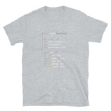 Funny Python Language Unisex Geek T-shirt