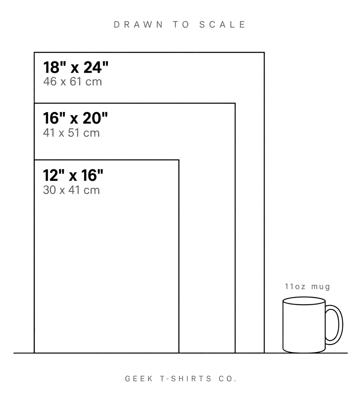 Wall art sizes drawn to scale: 12 x 16, 16 x 20 and 18 x 24 inches, with an 11oz mug for scale