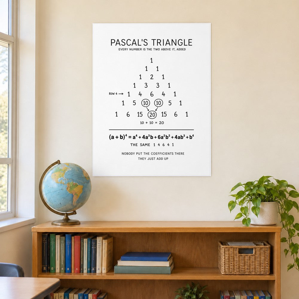 Pascal's Triangle poster on a classroom wall